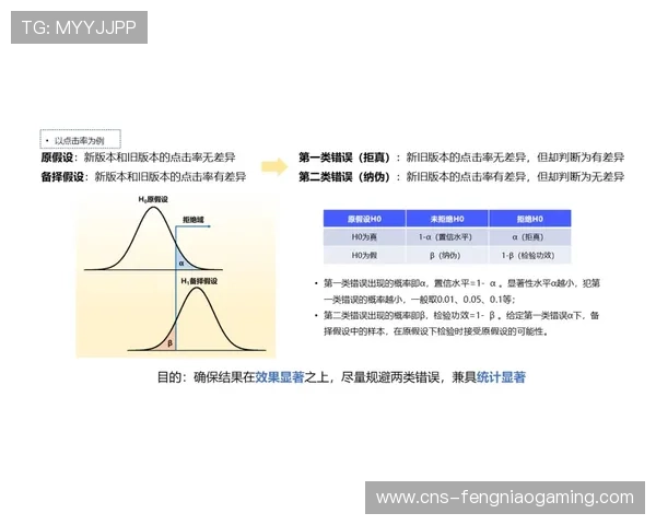 基于游泳数据统计分析的精细化训练与比赛科学化研究 基于游泳数据统计分析的精细化训练与比赛科学化研究