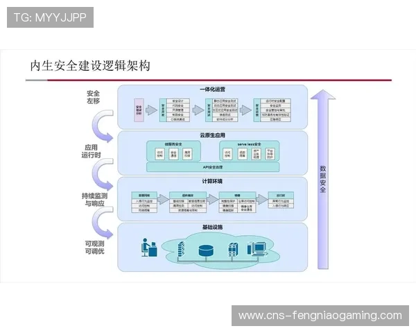 安全智能体实现多场景部署，显著提升威胁检测与处置效率。